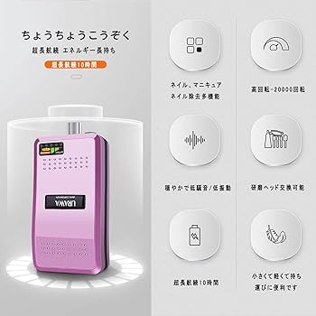 Amazon.co.jp: ネイルマシン ウラワ-G3浦和 プロ用 ネイルマシーン