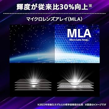 Amazon.co.jp: 【VGP 2025 金賞】LG ゲーミング モニター UltraGear