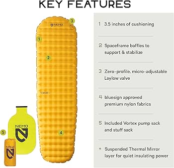 Amazon | NEMO (ニーモ) テンサー トレイル レギュラーマミー NM-TSRTR