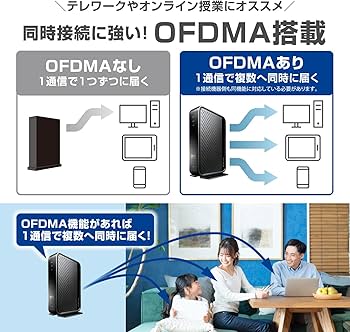 Amazon | エレコム 無線LANルーター Wi-Fi6対応 4804+574Mbps 11ax DX