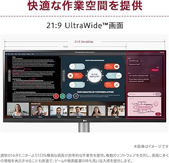 Amazon.co.jp: 【Amazon.co.jp 限定】LG モニター ディスプレイ