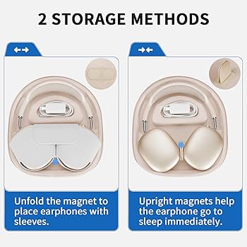 Amazon.com: Smart Case for New Apple AirPods Max Supports Sleep