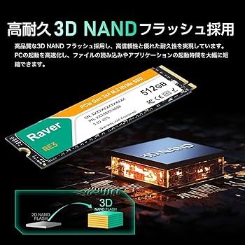 Amazon | SSD 512GB 内蔵型 PCIe Gen3x4 M.2 NVMe 2280 3300MB/s 3D