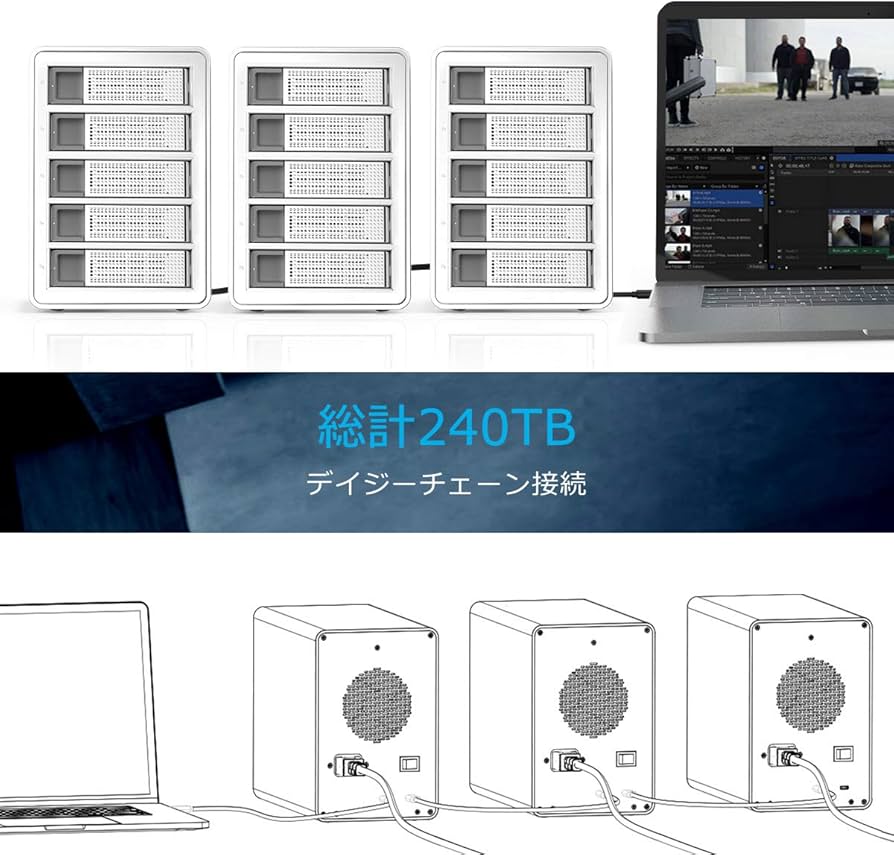 Amazon.co.jp: [デイジーチェーン機能] ORICO 2.5/3.5インチ HDDケース