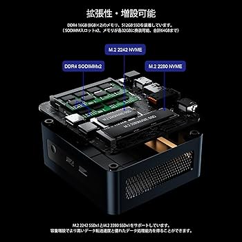 Amazon.co.jp: ミニPC AMD Ryzen5 5625U 6コア12スレッド 最大4.30GHz