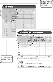 令和7年版 司法書士 合格ゾーン 記述式過去問題集 12 商業登記法
