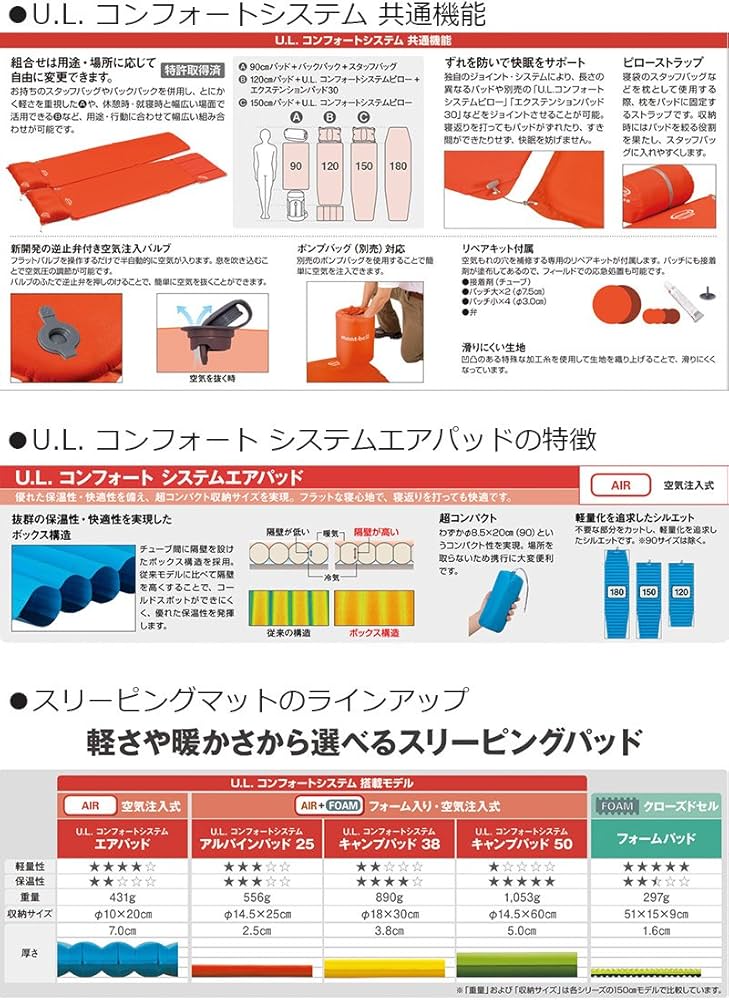Amazon.co.jp: mont-bell(モンベル) U.L. コンフォートシステム