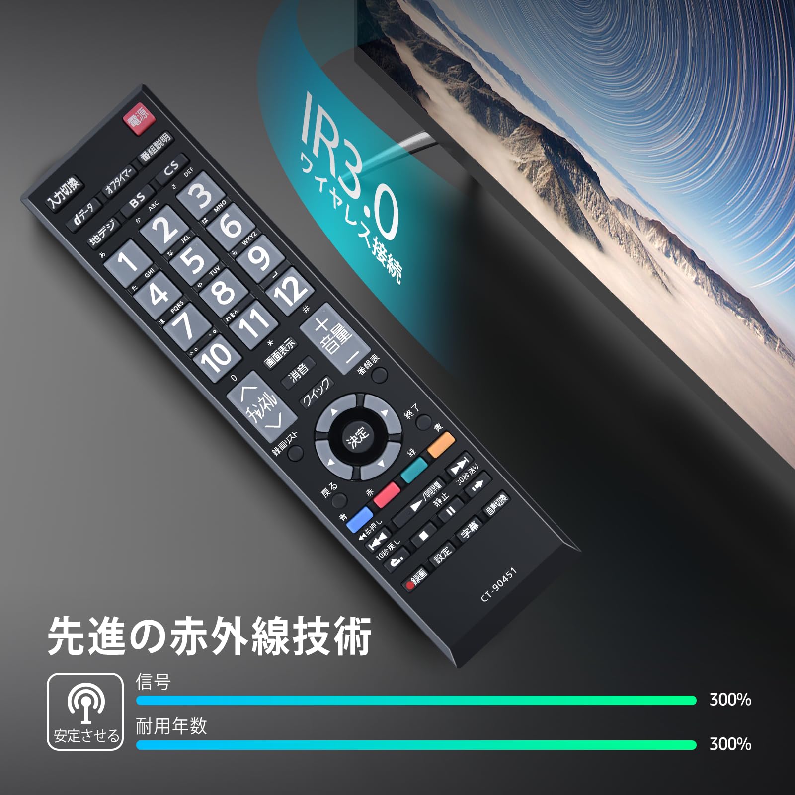 Amazon | テレビリモコン CT-90451 for TOSHIBA 東芝レグザリモコン