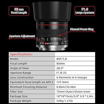 Amazon.co.jp: Lightdow 85mm F1.8 中望遠レンズ RF-マウント レンズ
