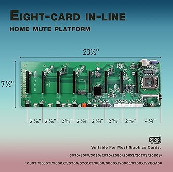 Amazon | HyperMiner コンプリート8GPUマイニングリグシステム 1800W
