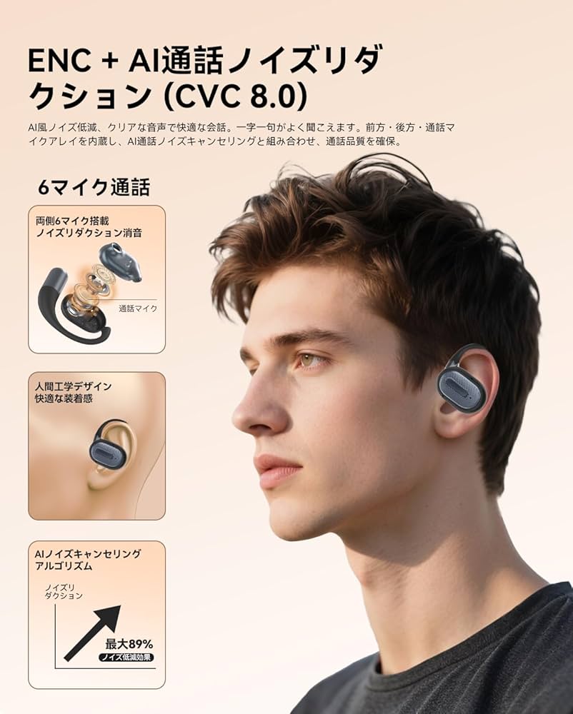 Amazon.co.jp: bluetooth ワイヤレスイヤホン 6つシリコンマイク搭載