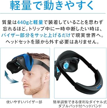 Amazon.co.jp: Acer Windows Mixed Reality ヘッドセット AH101CV