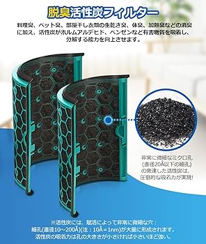 Amazon.co.jp: ダイソン DP04 TP04 HP04 HP05 TP05 用 フィルター 空気