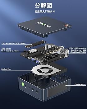 Amazon.co.jp: GMKtec ミニPC【第12世代 Intel N95 初登場｜N97より