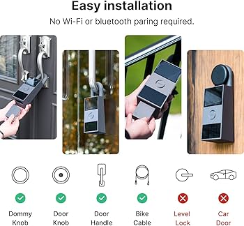 Amazon.co.jp: LUBN スマートカメラキーボックス 2か月間の無料