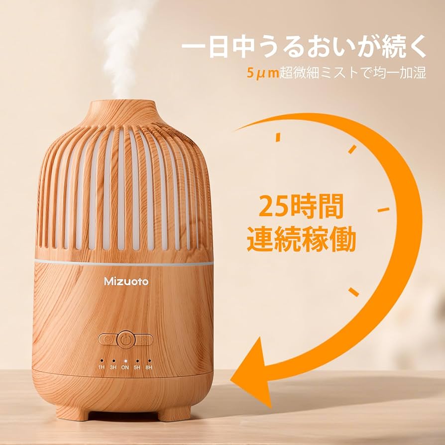 Amazon.co.jp: 【Amazon.com.jp限定 2025年改良モデル・1台3役】 加湿