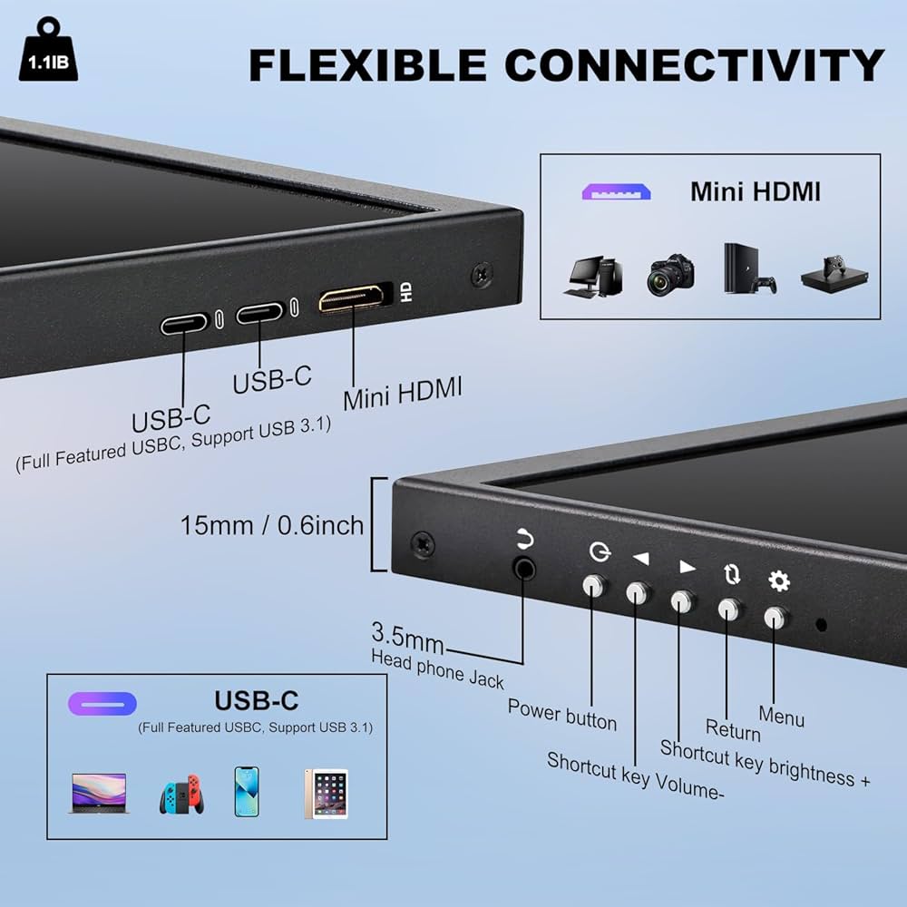 Amazon.co.jp: 12.3インチタッチスクリーンセカンダリーモニター、IPS