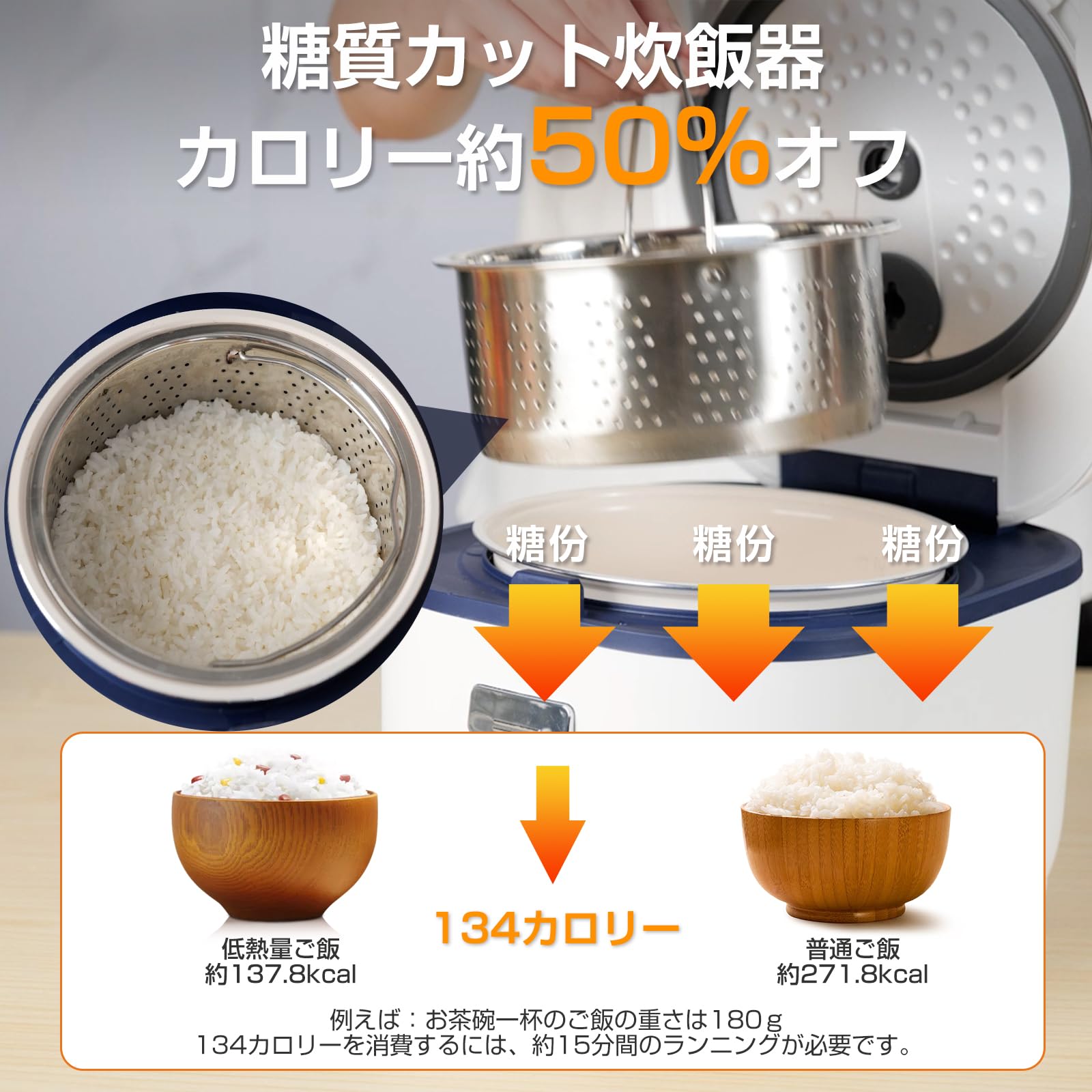 Amazon | AONCIA 糖質カット炊飯器 3.5合 一人暮らし フッ素加工なし