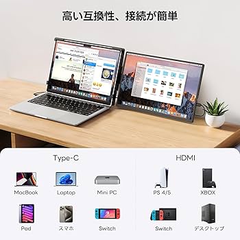 Amazon.co.jp: デュアルモニター Omiodo 14.1インチ 1200P FHD