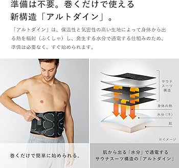 Amazon.co.jp: 新モデル【公式ストア限定】シックスパッド コアベルト