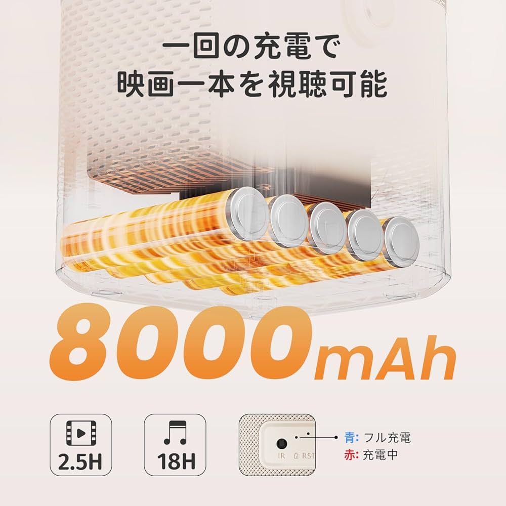 Amazon.co.jp: Yaber T2 プロジェクター モバイルプロジェクター 8W*2