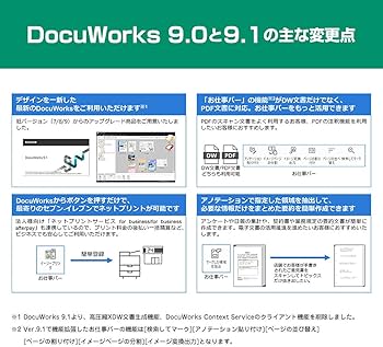 Amazon.co.jp: DocuWorks 9.1 ライセンス認証版 / 5ライセンス : PCソフト