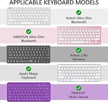 Amazon.co.jp: Geekria スマホとタブレットスタンド キーボードカバー