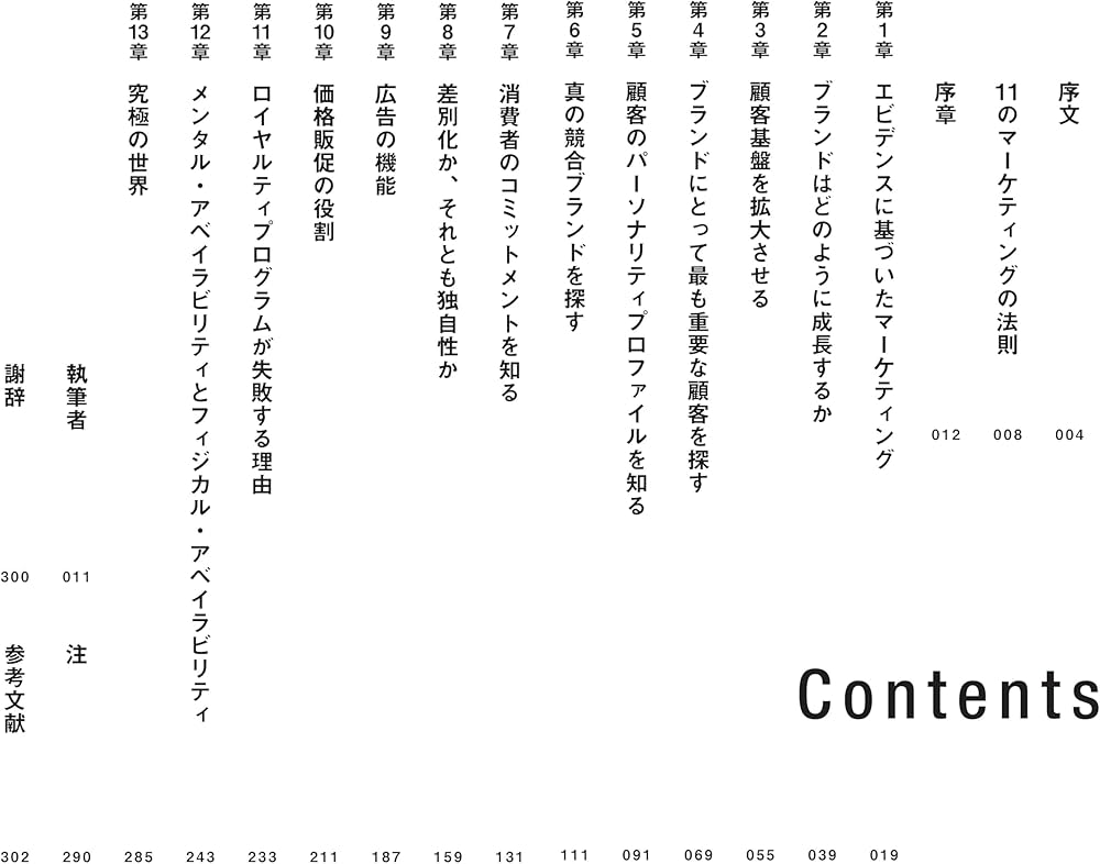 ブランディングの科学 誰も知らないマーケティングの法則11 | バイロン