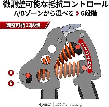 Amazon | (GD) IRON GRIP 12Lv Aluminum ハンドグリップ (12~82kg