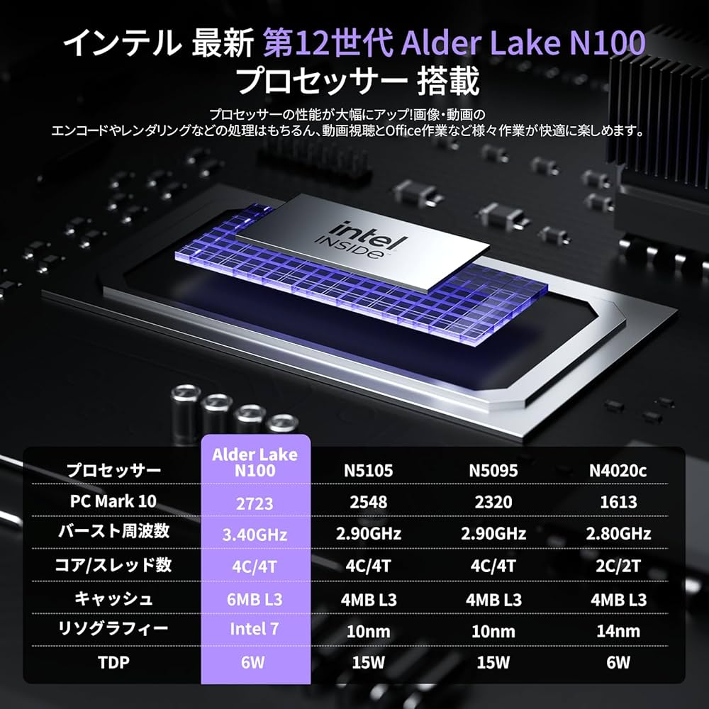Amazon.co.jp: ミニPC n100 Intel 第12世代 Alder Lake N100 minipc