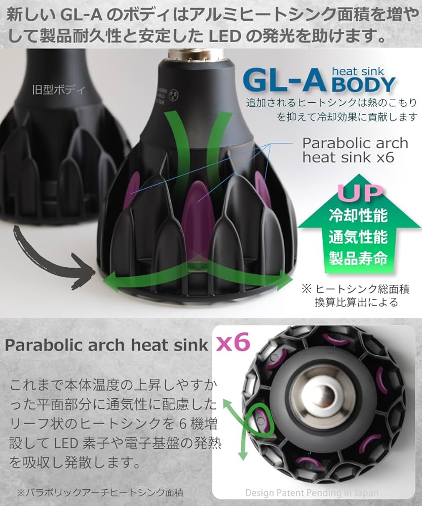 Amazon.co.jp: HaruDesign 植物育成ライト GL-A 6K FtW ブラックボディ