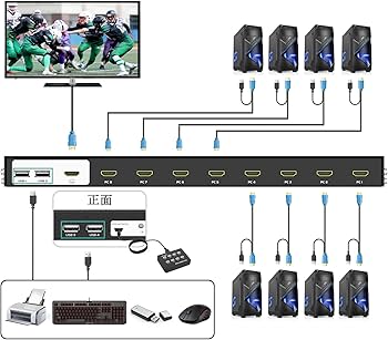 Amazon.co.jp: KVMスイッチ HDMI 8ポート KVM USB 切替器 8入力1出力