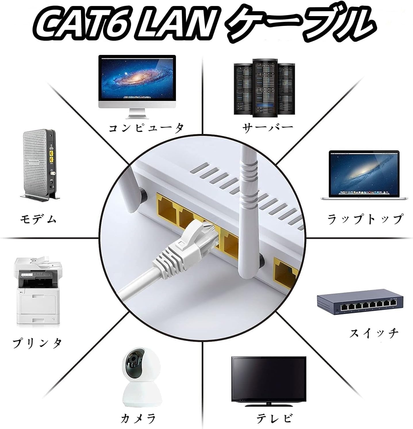 Amazon.co.jp: RasTech Raspberry Pi5 8GB Kit 技適済み raspberry pi5