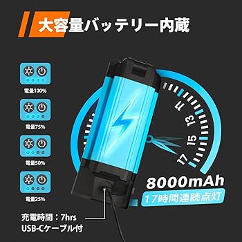 Amazon.co.jp: GoGonova 2200lm USB充電式作業灯 8000mAh大容量LED