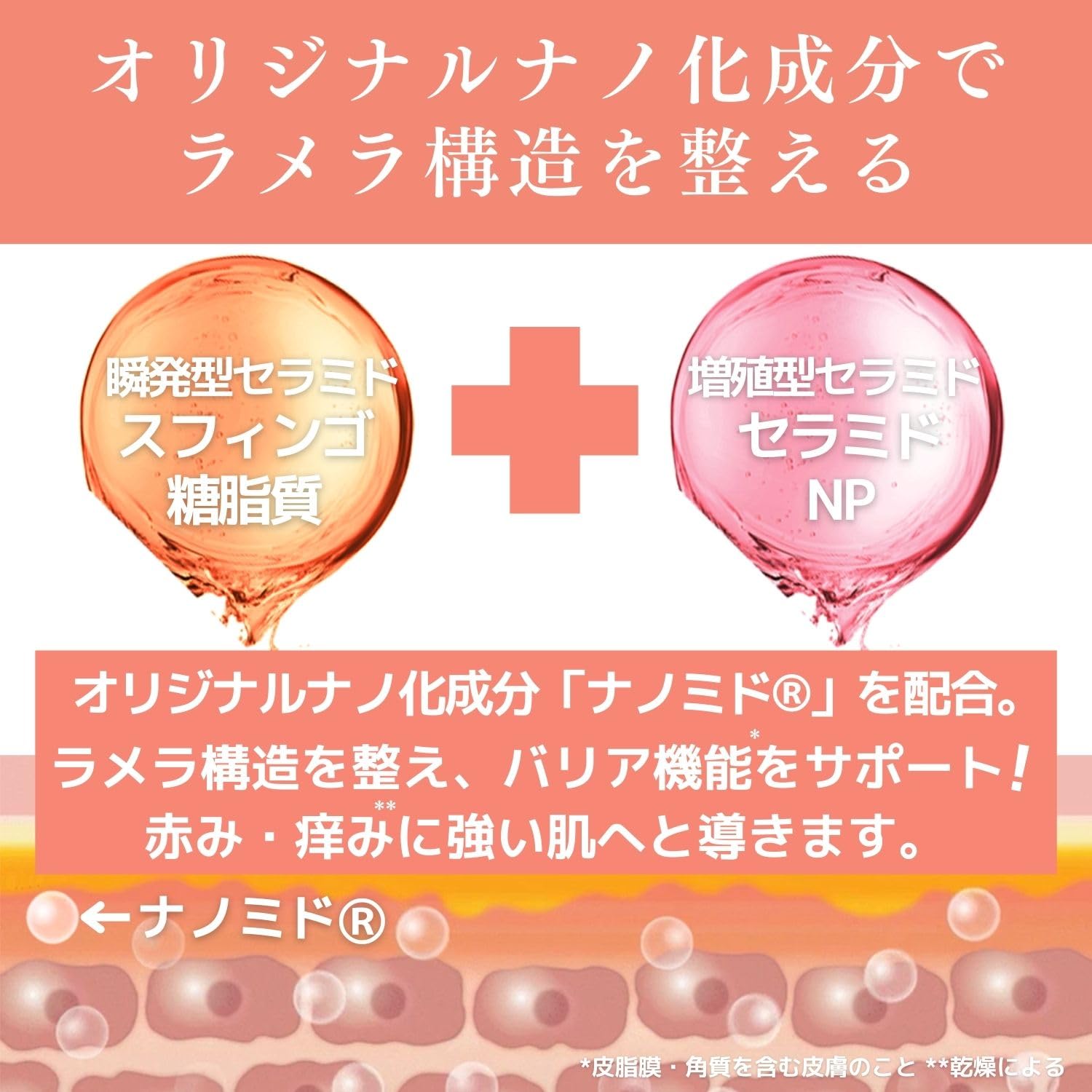 Amazon.co.jp: ドクターRe9 クレチュールジュレローションEX 低刺激