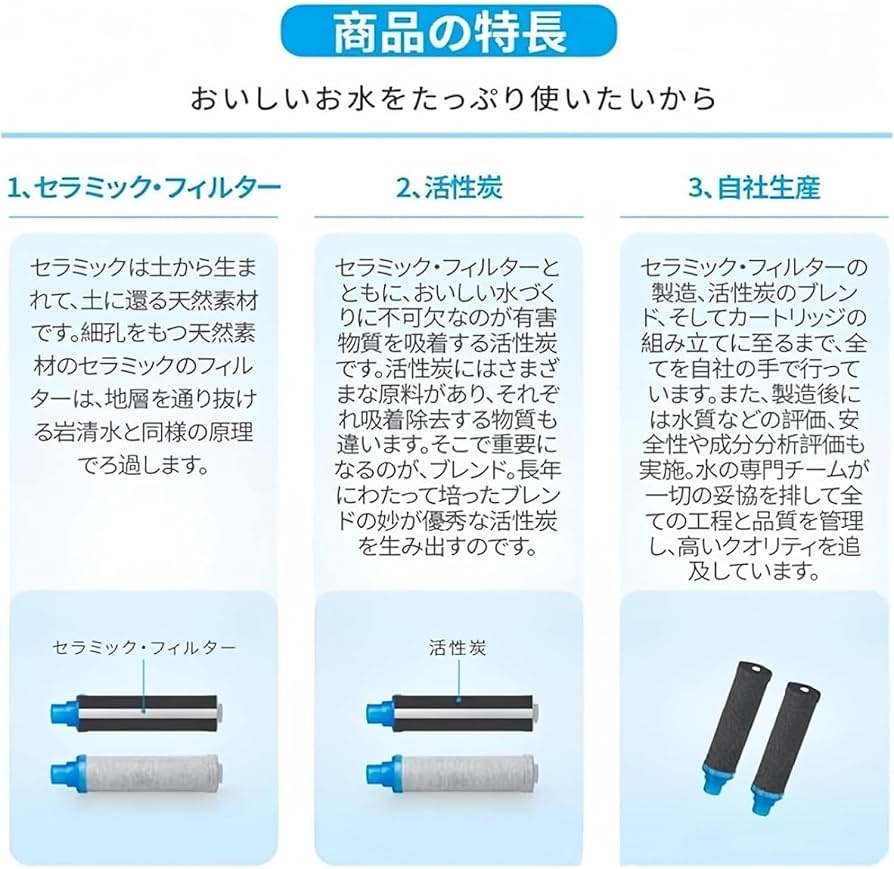 Amazon | 【純正品】JF-K11-A浄水器カートリッジ 15+2物質除去タイプ