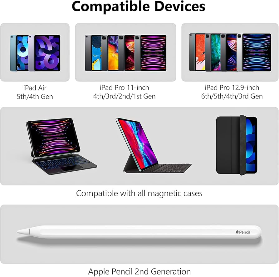 Amazon.com: GOOJODOQ Magic Pencil Holder Compatible with Magic