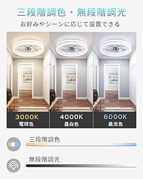 Amazon.co.jp : LEDシーリングファンライト キュレーター付き 8~10畳