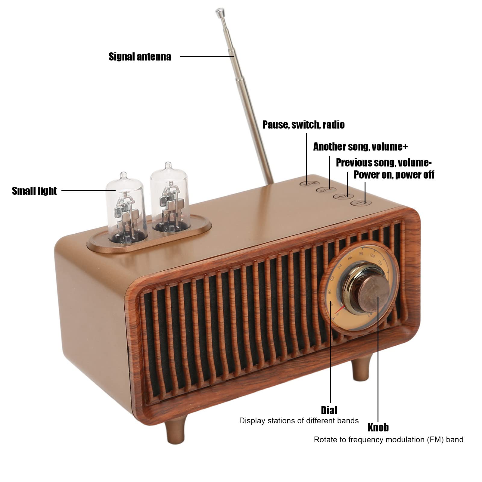 Amazon | ラジオ付きレトロスピーカー、PCラップトップ用LEDライト付き