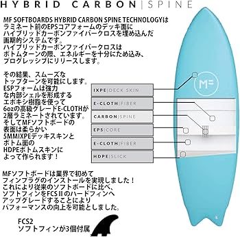 Amazon | ミックファニング ソフトボード サーフボード DHD TWIN 5'8
