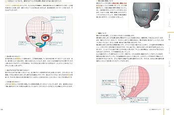 Blenderでアニメ絵キャラクターを作ろう！モデリングの巻 (Compass