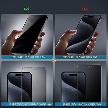 Amazon | MINIKA 360度 覗き見防止フィルム iPhone 15 Pro ガラス