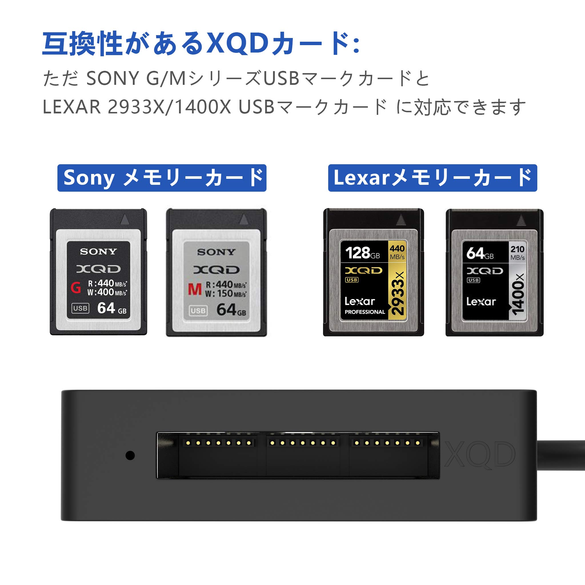 Amazon | Cateck XQD カードリーダー XQDアダプター ソニー (SONY)M/G