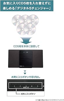 Amazon.co.jp: パナソニック ミニコンポ Bluetooth対応 ホワイト SC
