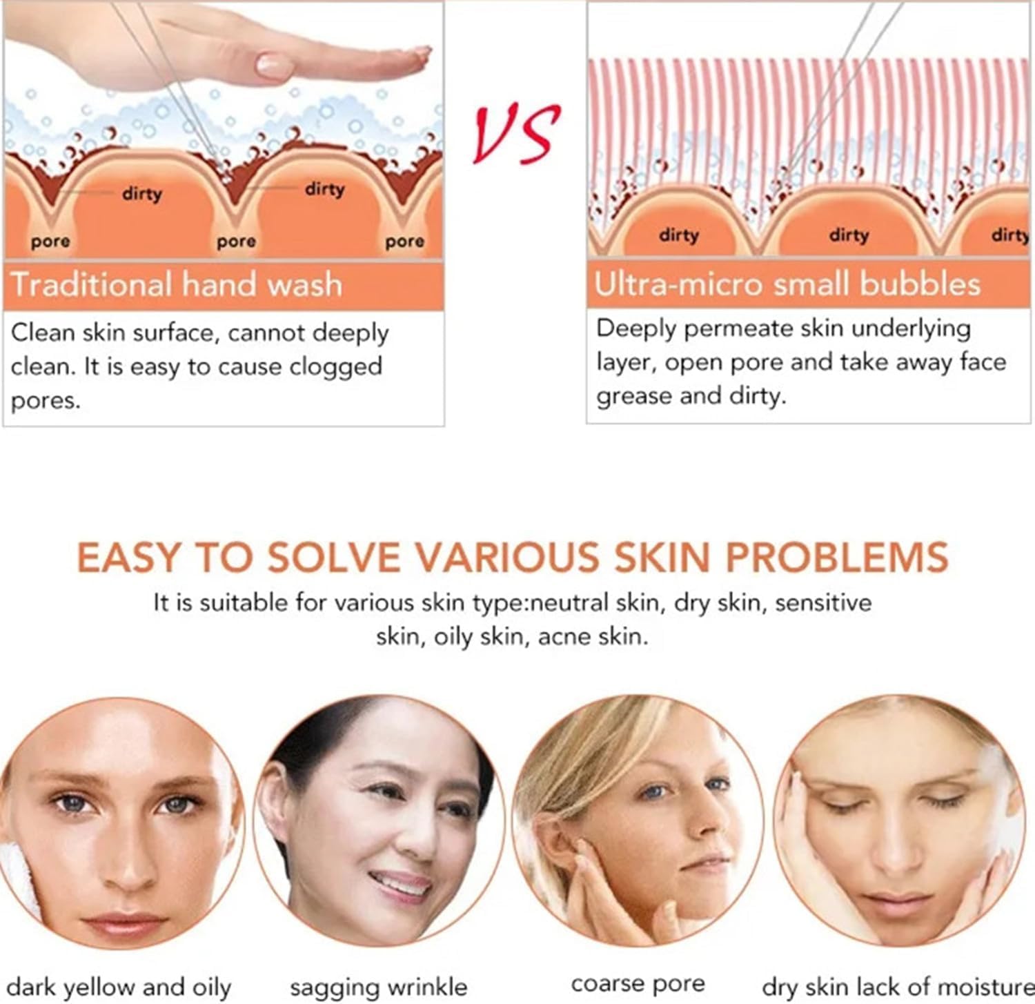 Amazon.co.jp: 7in1 ハイドラフェイシャルマシーン 酸素フェイシャル