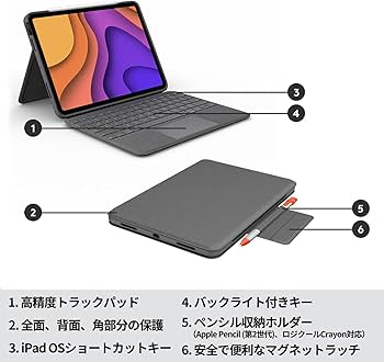 Amazon.co.jp: ロジクール Logicool iPad Air 11インチ M3 & M2 / 第5