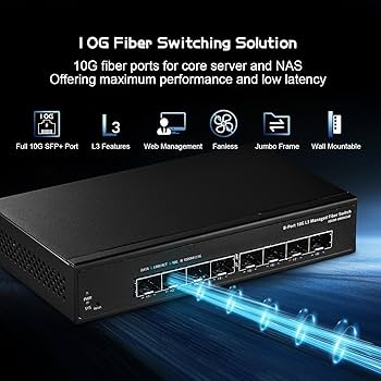 Amazon.com: 8 Port 10 Gigabit SFP Managed Switch, Support 1G Sfp