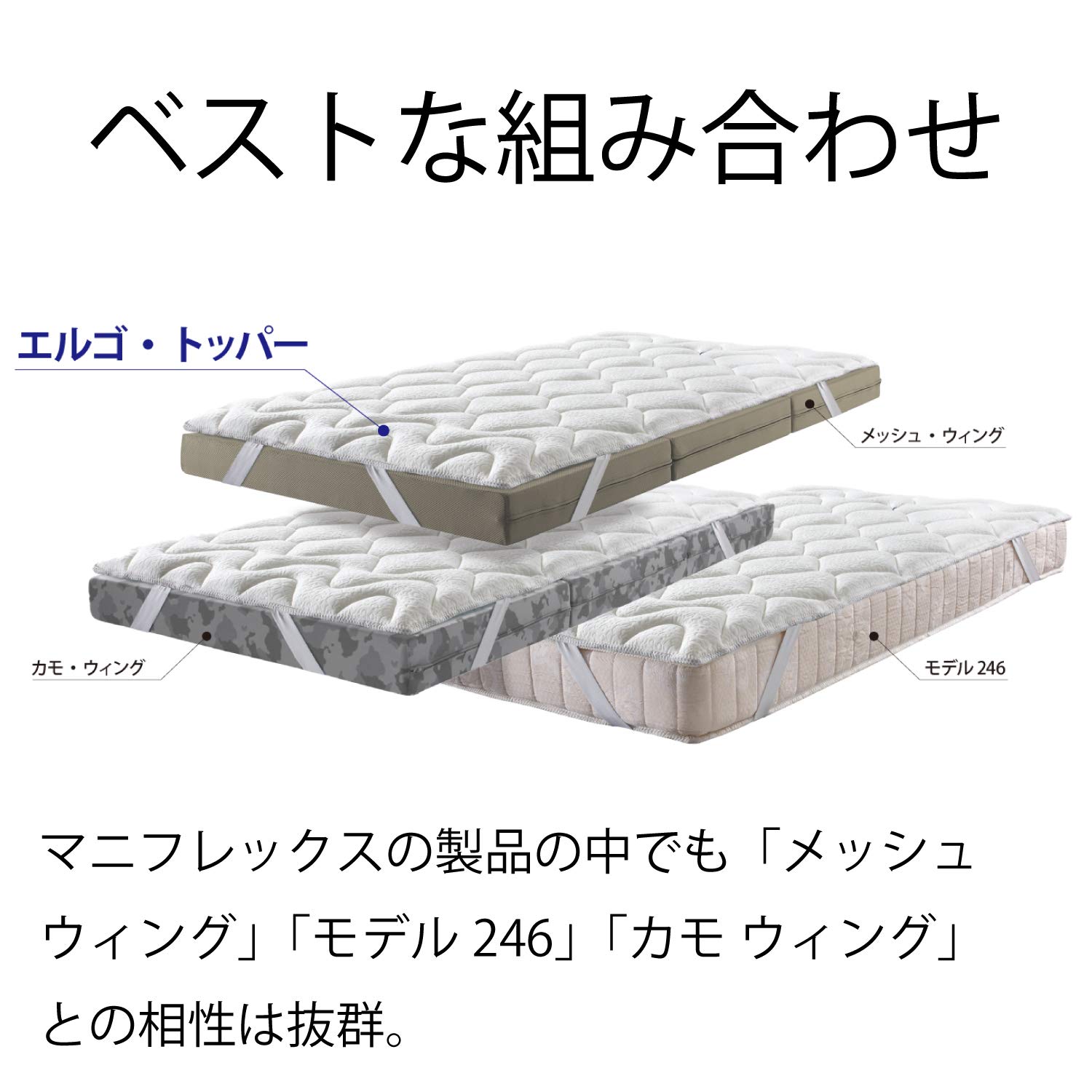 Amazon｜【セット買い】マニフレックス 三つ折り マットレス 高反発