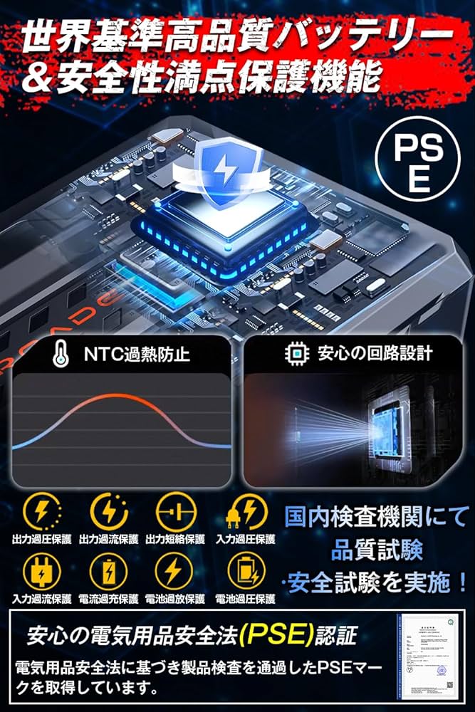 Amazon.co.jp: 【2025年暴風新登場 52V超高出力】 ファンバッテリー