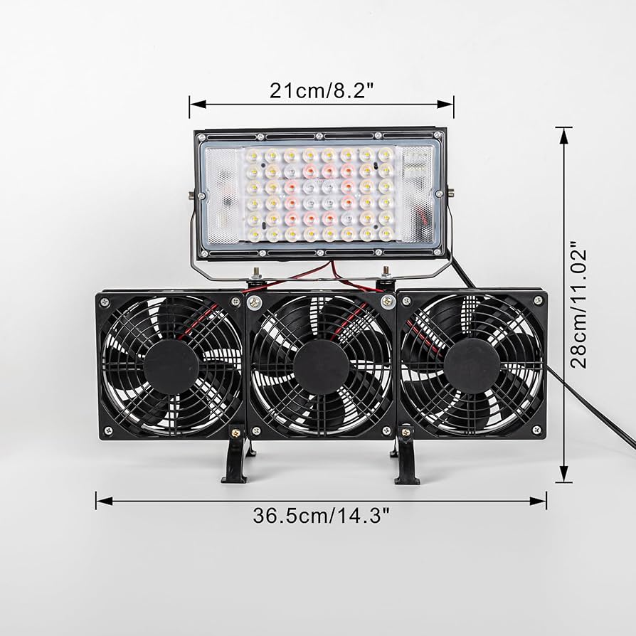 Amazon.co.jp: STGGTS 植物育成用送風機 植物育成用ライト 植物用